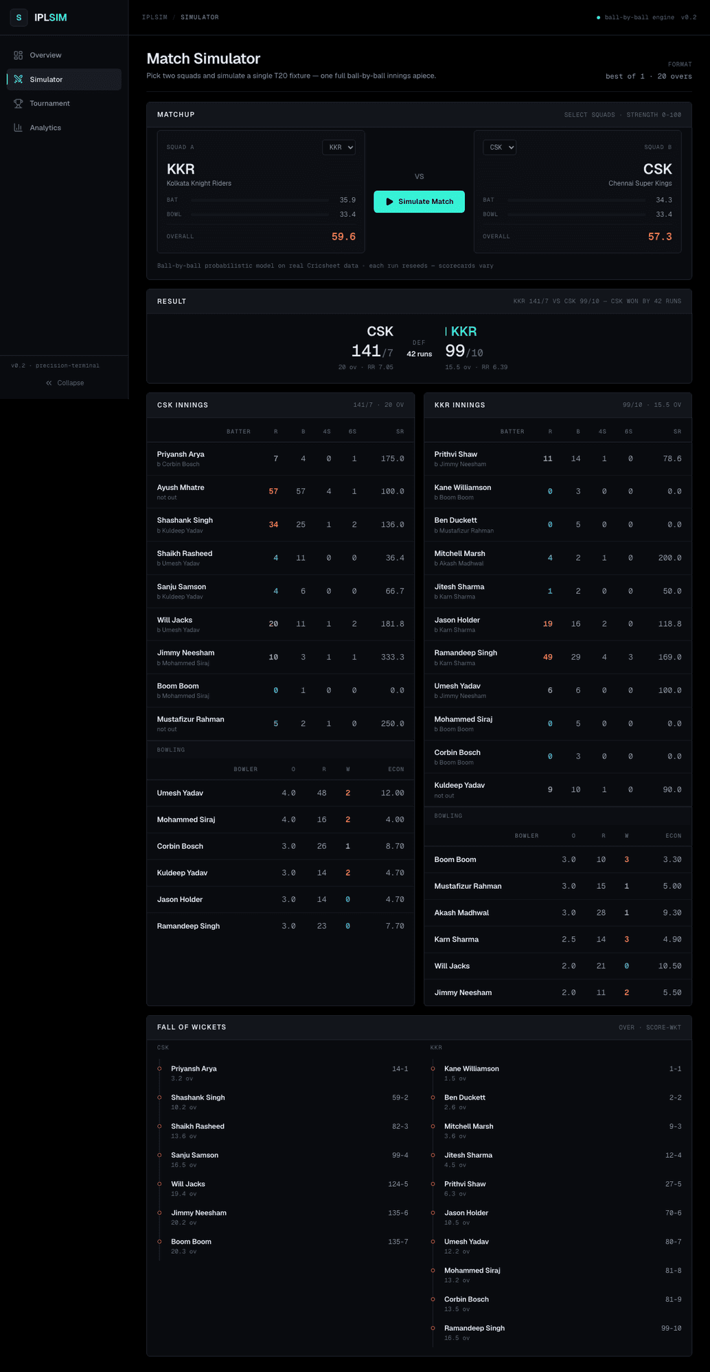 IPL Auction Simulator screenshot
